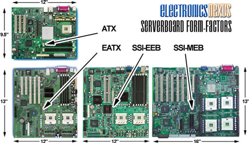 serverboard-form-factors.jpg