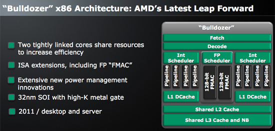 AMD_Bulldozer.jpg