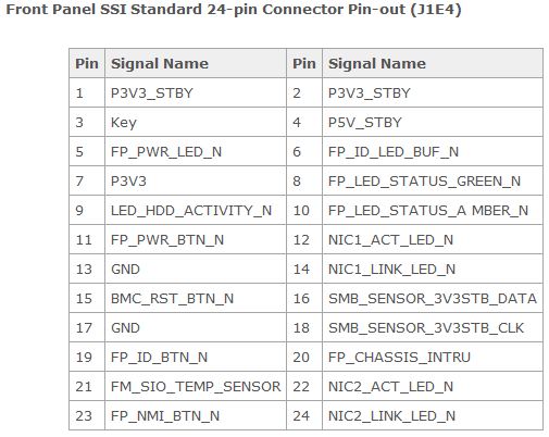 SSI_Front_Pannel_24_Pin_Connector.JPG